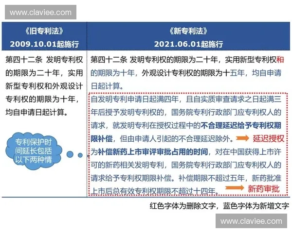 风暴英雄疲劳机制解析与应对策略探讨 风暴英雄疲劳机制解析与应对策略探讨